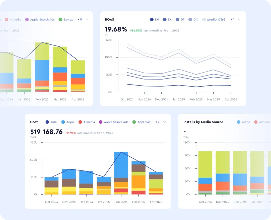 Data analytics content image 2