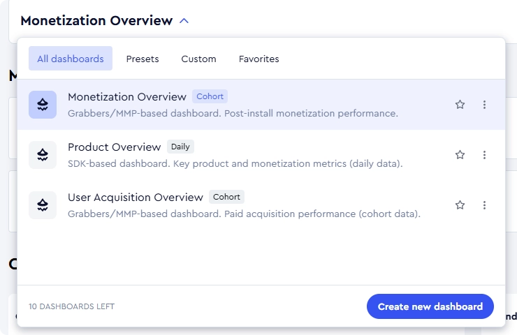 05-dashboard-dropdown-round-corners