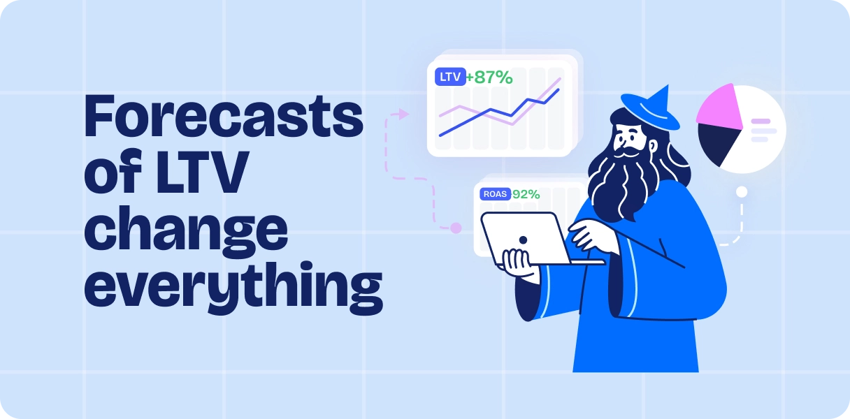 How early LTV forecasts change mobile app economics