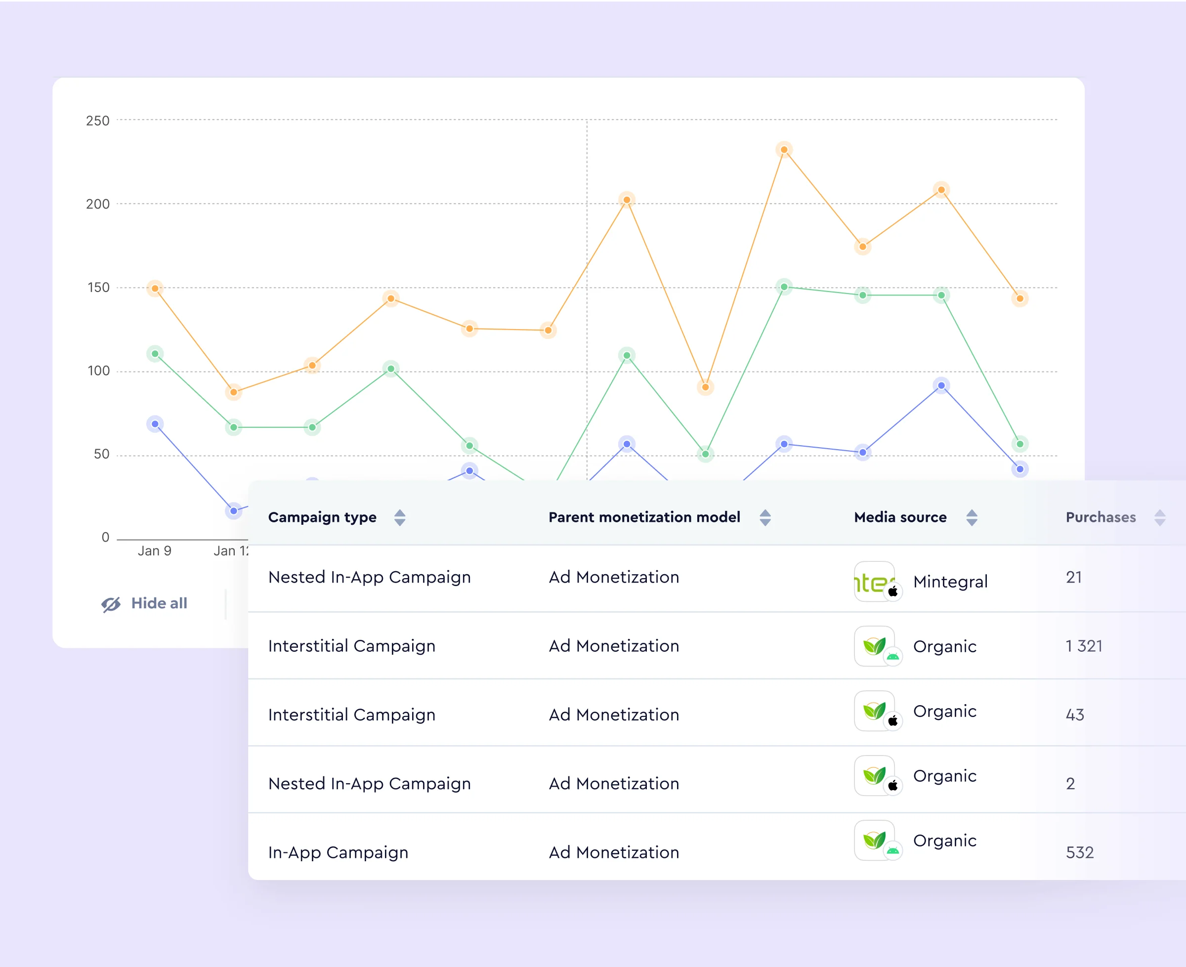 Remote config content image 2
