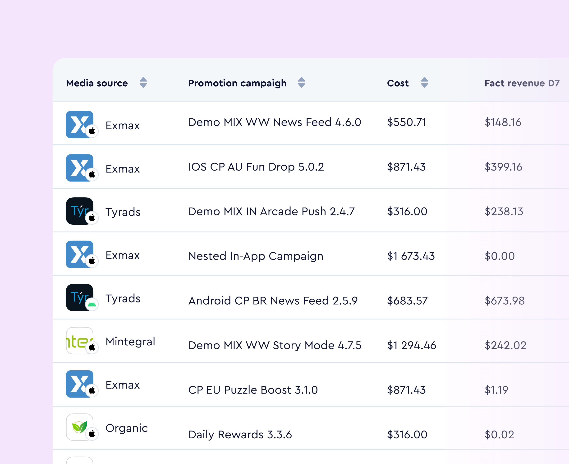 Data analytics content image 1