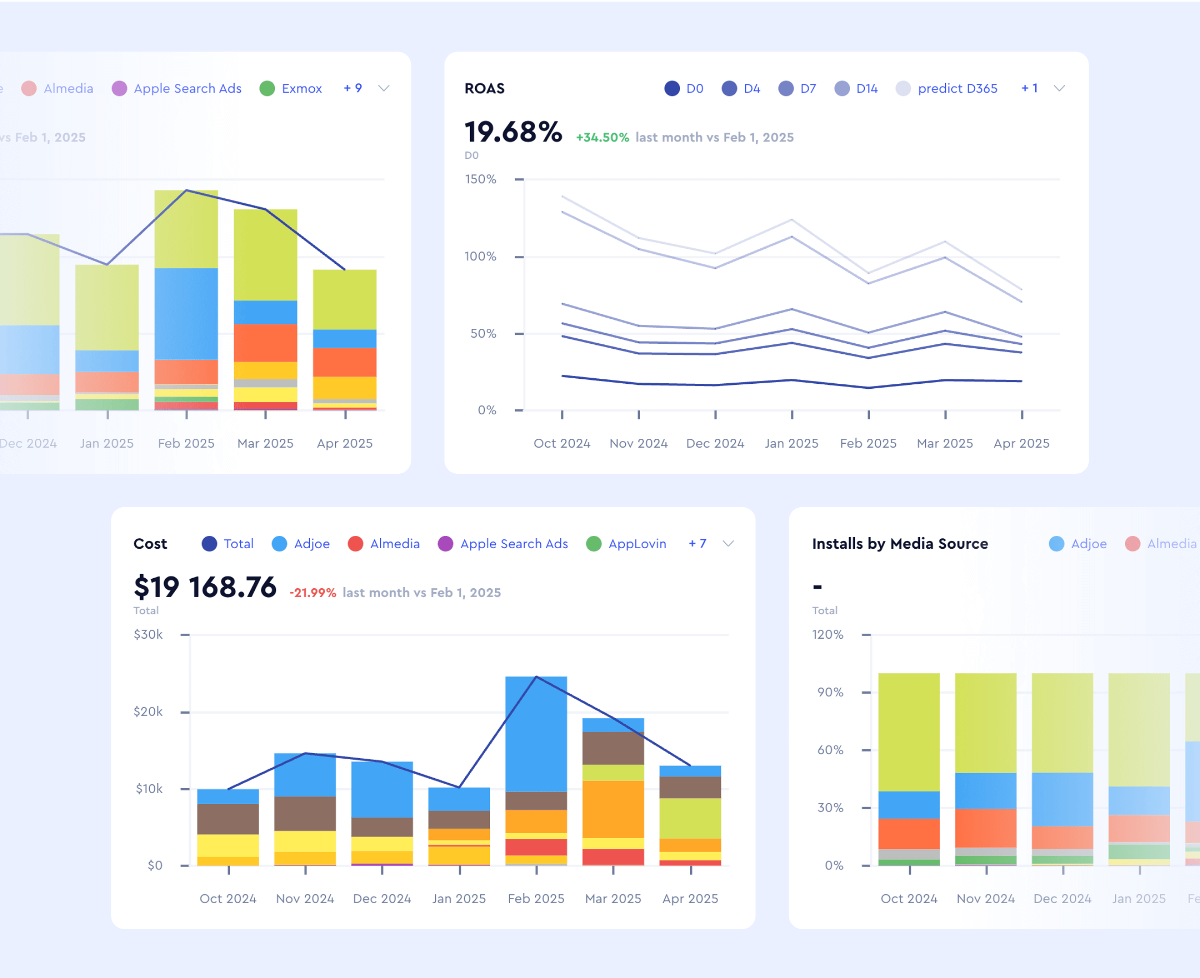 Data analytics content image 2